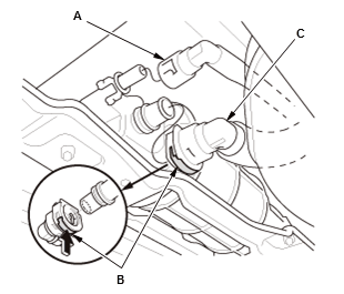 Engine Control System & Engine Mechanical - Service Information